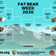 Image for article titled It's Fat Bear Week 2020! Here's the fat bears we think could take it home this year